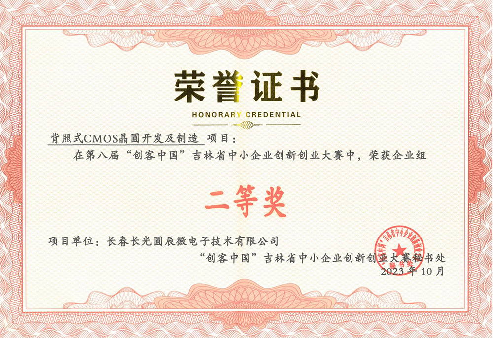 企业组二等奖
